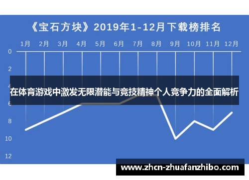 在体育游戏中激发无限潜能与竞技精神个人竞争力的全面解析